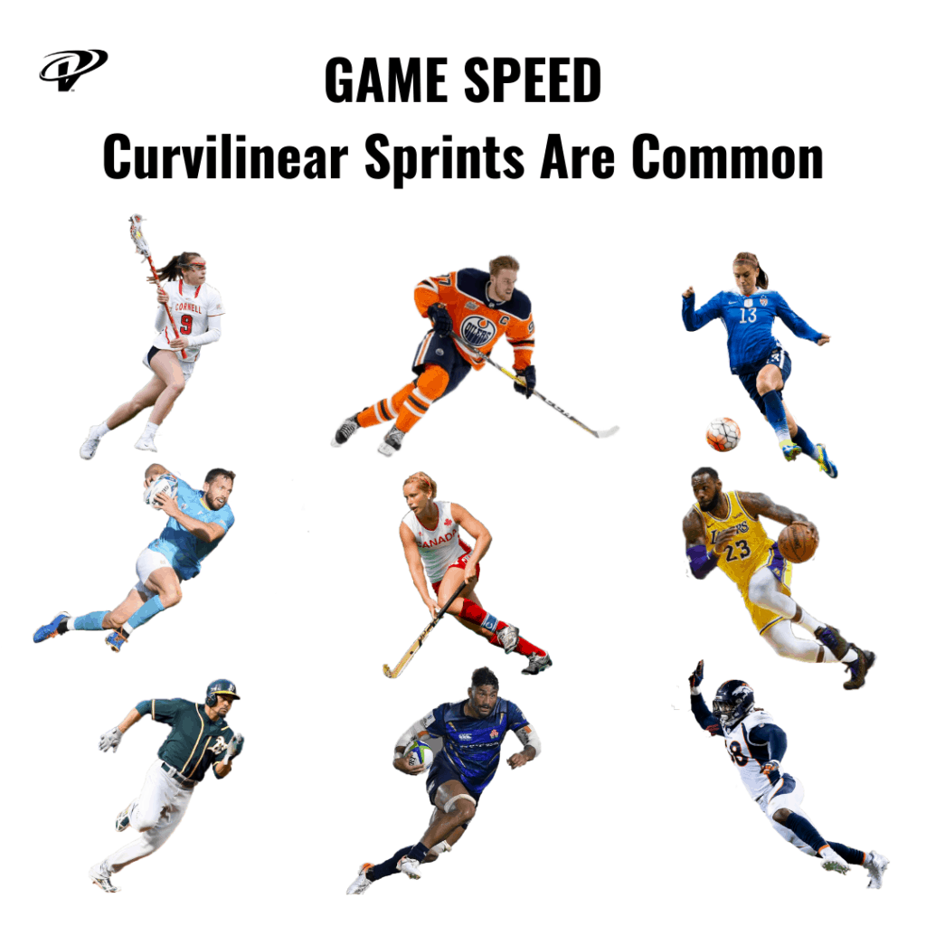 curvilinear speed is common in sports
