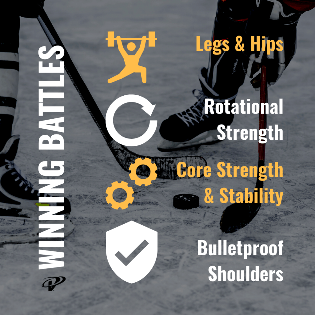 Winning Battles In Hockey